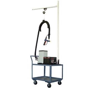 Dynamini Configured System